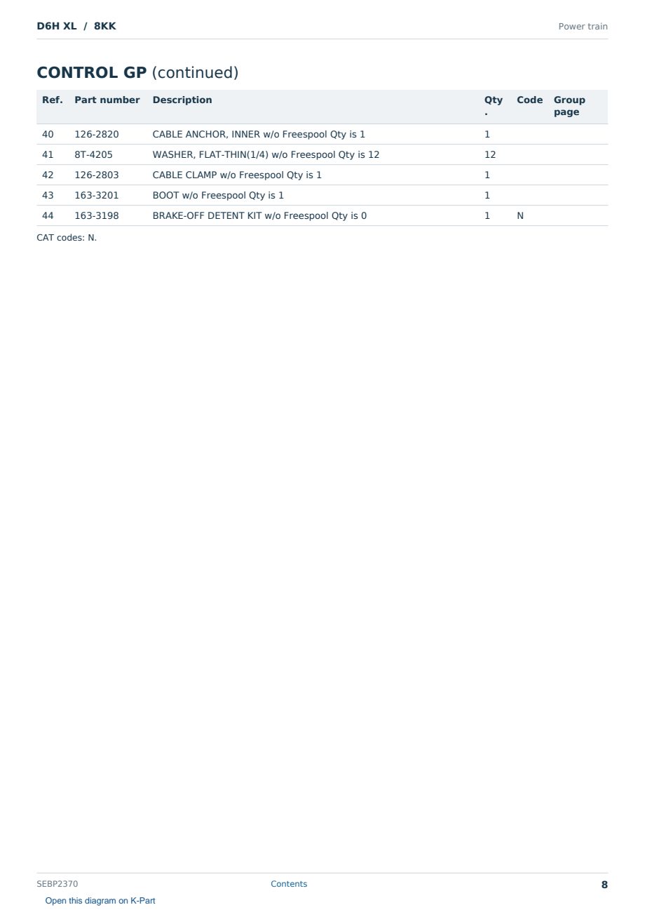 Caterpillar D6H XL S/N 8KK Partsbook SEBP2370 (English) - sample page 8 of 10 Caterpillar D6H XL S/N 8KK Partsbook SEBP2370 (English) - sample page 8 of 10