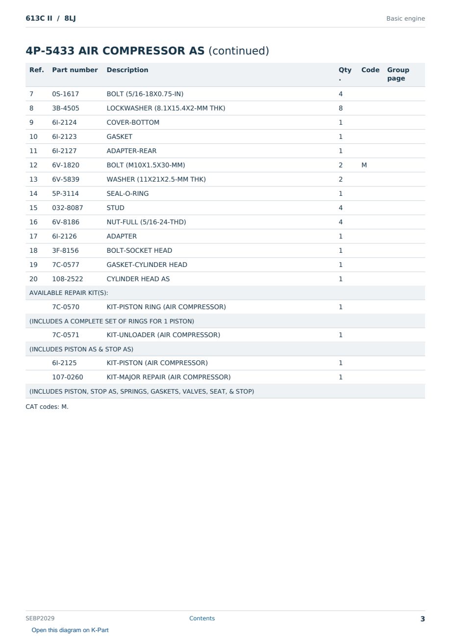 Caterpillar 613C II S/N 8LJ Partsbook SEBP2029 (English) - sample page 3 of 10 Caterpillar 613C II S/N 8LJ Partsbook SEBP2029 (English) - sample page 3 of 10