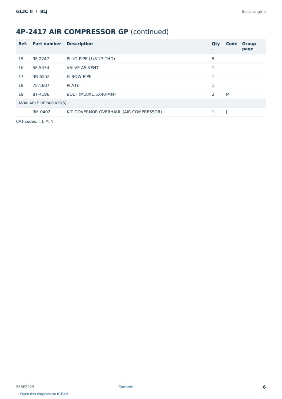 Caterpillar 613C II S/N 8LJ Partsbook SEBP2029 (English) - sample page 6 of 10 Caterpillar 613C II S/N 8LJ Partsbook SEBP2029 (English) - sample page 6 of 10
