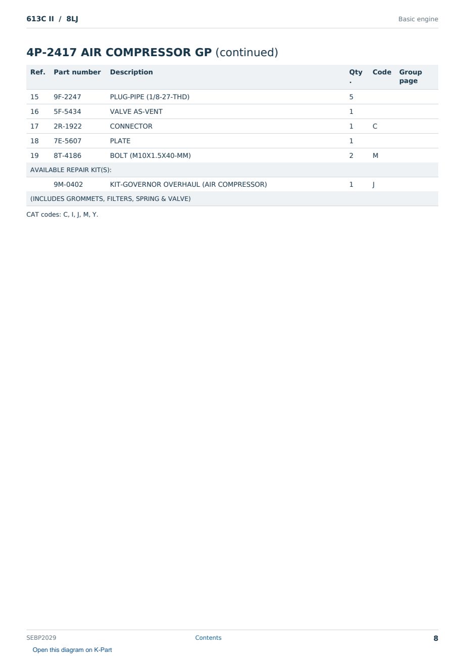 Caterpillar 613C II S/N 8LJ Partsbook SEBP2029 (English) - sample page 8 of 10 Caterpillar 613C II S/N 8LJ Partsbook SEBP2029 (English) - sample page 8 of 10