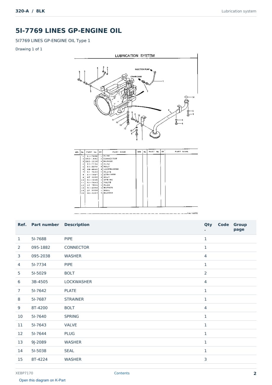 Caterpillar 320-A S/N 8LK Partsbook XEBP7170 (English) - sample page 2 of 10 Caterpillar 320-A S/N 8LK Partsbook XEBP7170 (English) - sample page 2 of 10