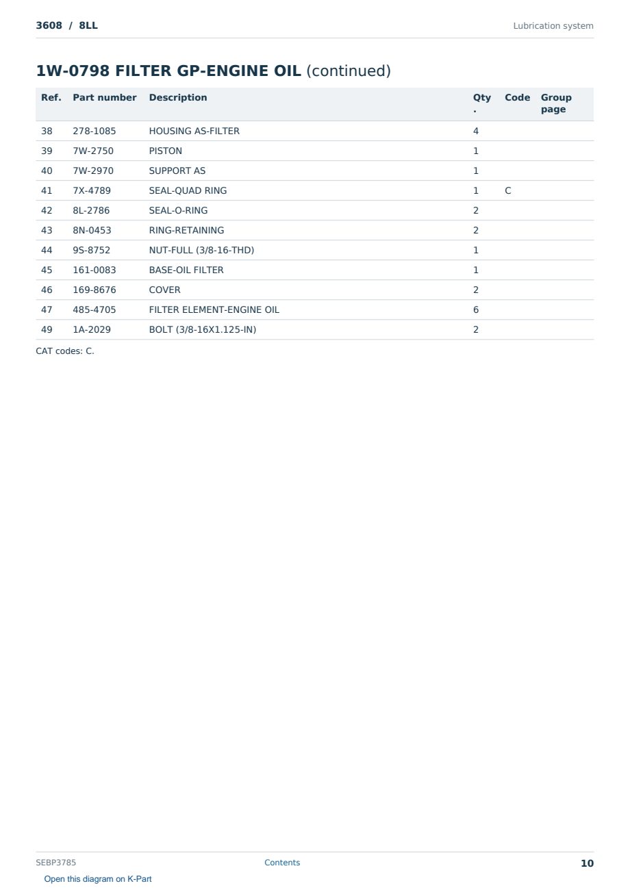 Caterpillar 3608 S/N 8LL Partsbook SEBP3785 (English) - sample page 10 of 10 Caterpillar 3608 S/N 8LL Partsbook SEBP3785 (English) - sample page 10 of 10