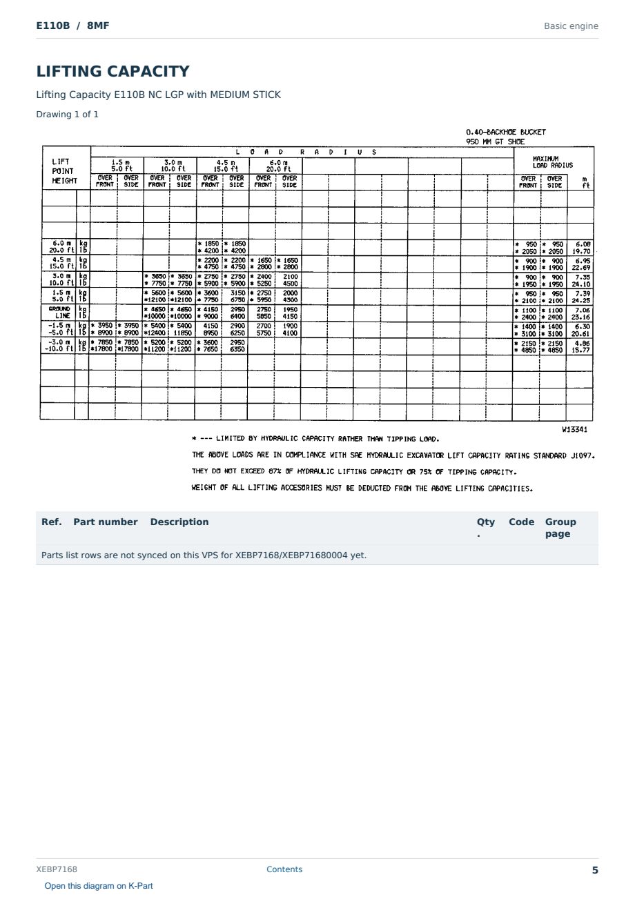Caterpillar E110B S/N 8MF Partsbook XEBP7168 (English) - sample page 5 of 10 Caterpillar E110B S/N 8MF Partsbook XEBP7168 (English) - sample page 5 of 10