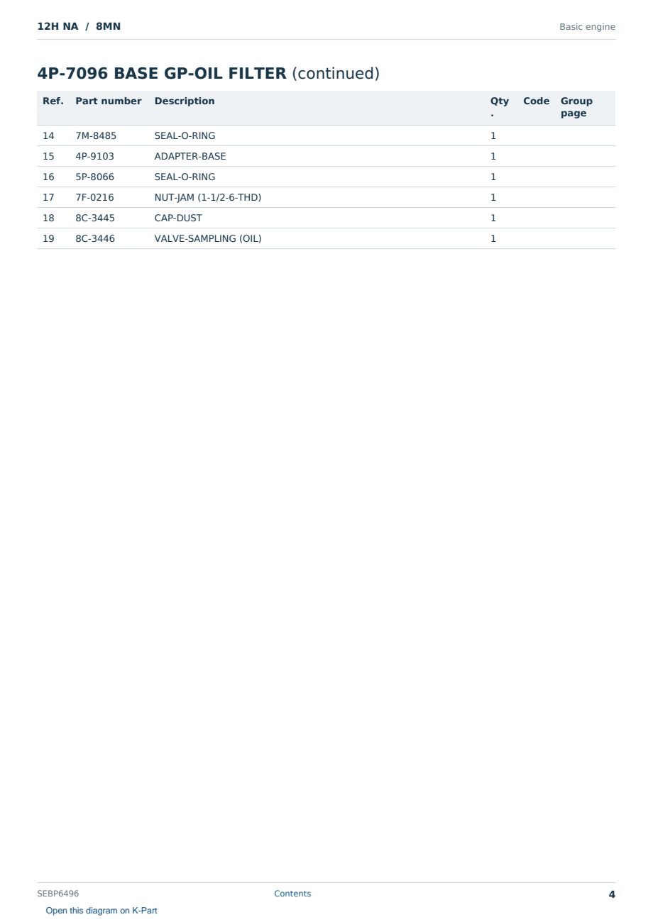 Caterpillar 12H NA S/N 8MN Partsbook SEBP6496 (English) - sample page 4 of 10 Caterpillar 12H NA S/N 8MN Partsbook SEBP6496 (English) - sample page 4 of 10