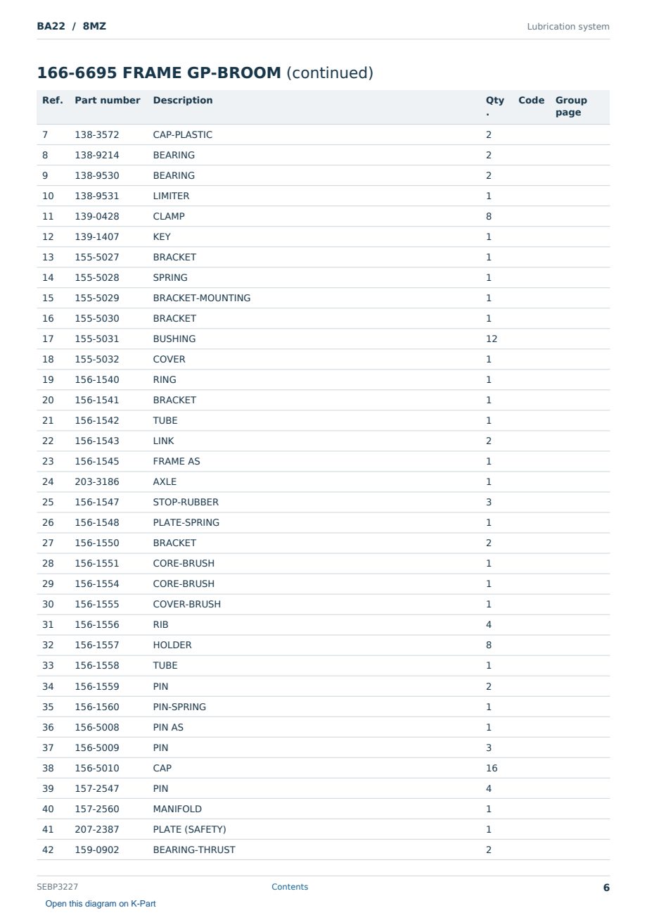 Caterpillar BA22 S/N 8MZ Partsbook SEBP3227 (English) - sample page 6 of 10 Caterpillar BA22 S/N 8MZ Partsbook SEBP3227 (English) - sample page 6 of 10