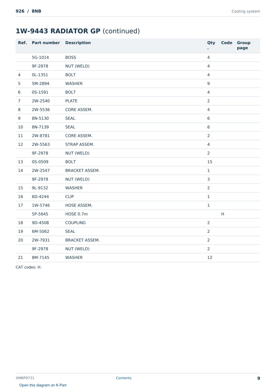 Caterpillar 926 S/N 8NB Partsbook XMBP9731 (English) - sample page 9 of 10 Caterpillar 926 S/N 8NB Partsbook XMBP9731 (English) - sample page 9 of 10