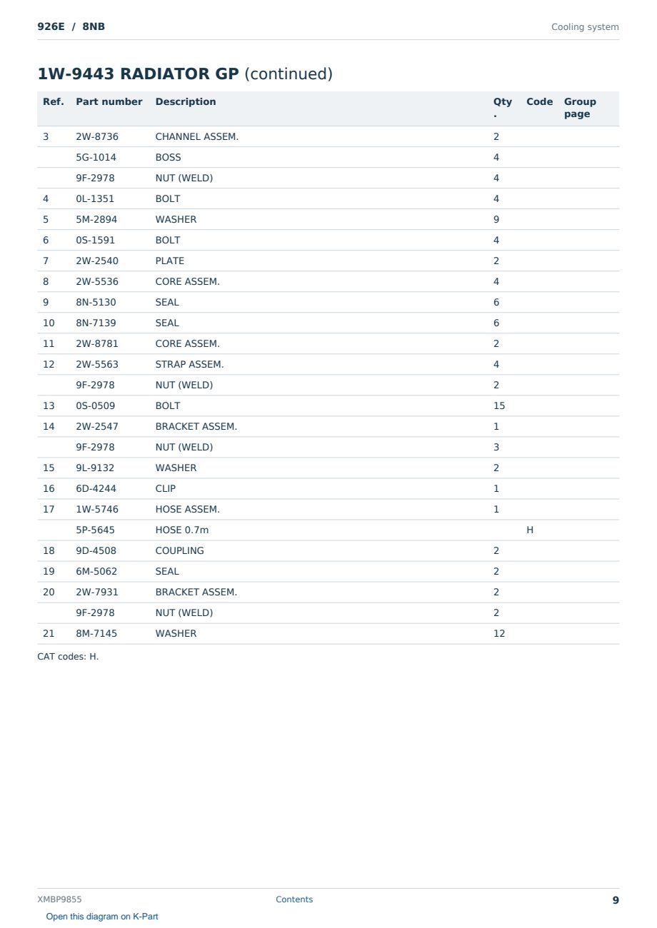 Caterpillar 926E S/N 8NB Partsbook XMBP9855 (English) - sample page 9 of 10 Caterpillar 926E S/N 8NB Partsbook XMBP9855 (English) - sample page 9 of 10