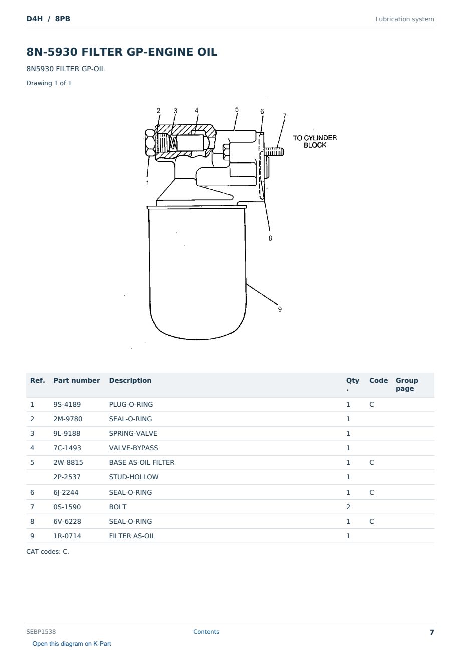 Caterpillar D4H S/N 8PB Partsbook SEBP1538 (English) - sample page 7 of 10 Caterpillar D4H S/N 8PB Partsbook SEBP1538 (English) - sample page 7 of 10