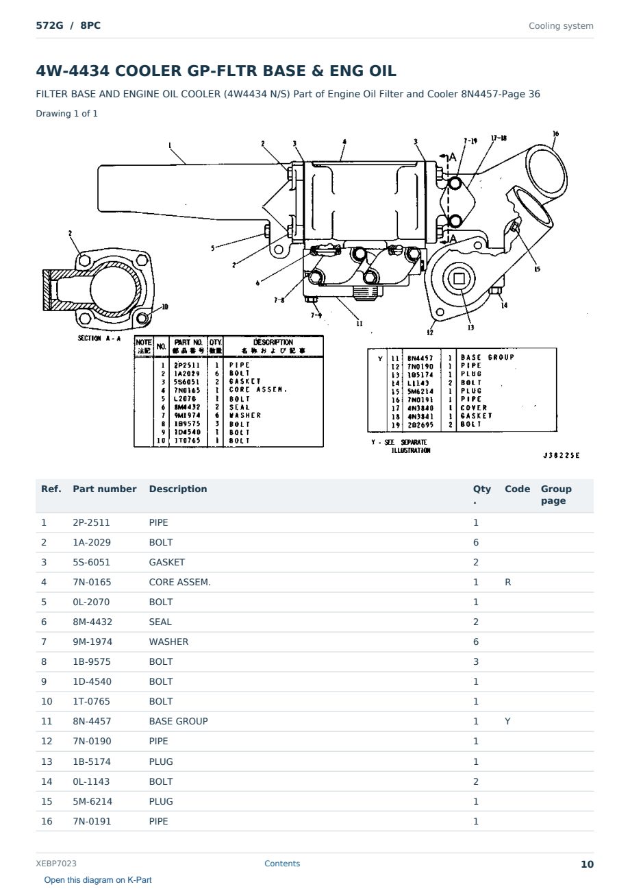 Caterpillar 572G S/N 8PC Partsbook XEBP7023 (English) - sample page 10 of 10 Caterpillar 572G S/N 8PC Partsbook XEBP7023 (English) - sample page 10 of 10