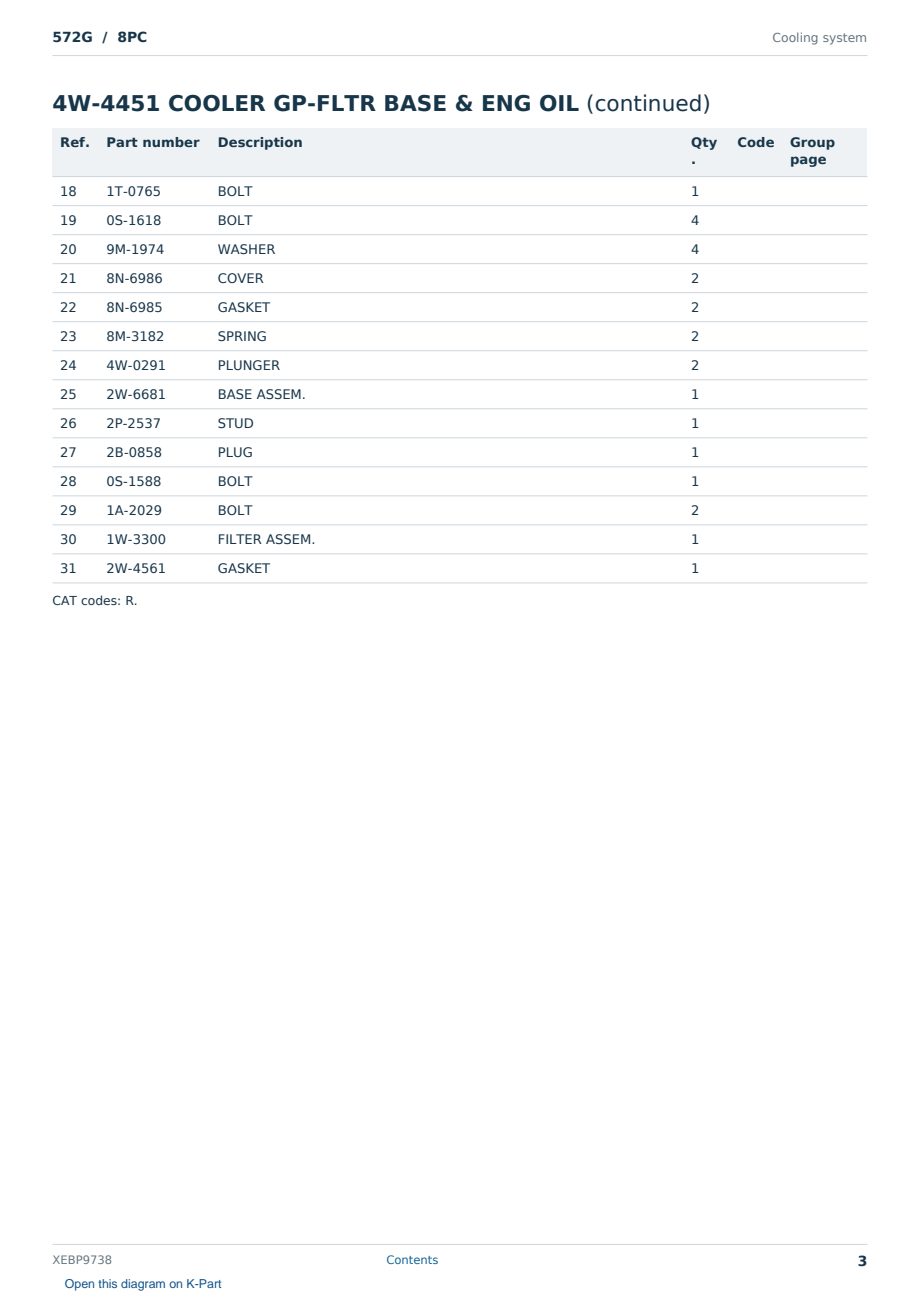 Caterpillar 572G S/N 8PC Partsbook XEBP9738 (English) - sample page 3 of 10 Caterpillar 572G S/N 8PC Partsbook XEBP9738 (English) - sample page 3 of 10