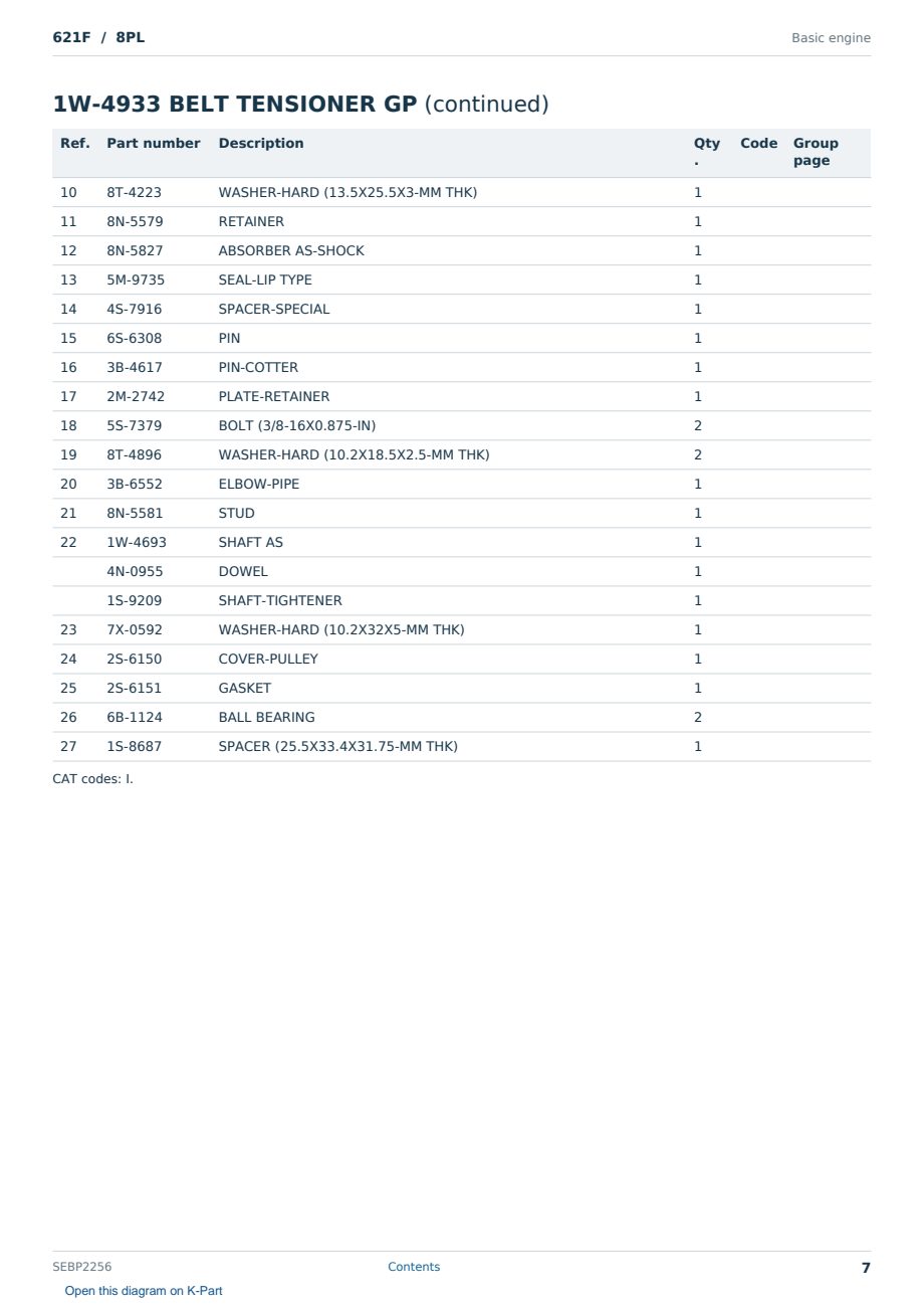 Caterpillar 621F S/N 8PL Partsbook SEBP2256 (English) - sample page 7 of 10 Caterpillar 621F S/N 8PL Partsbook SEBP2256 (English) - sample page 7 of 10