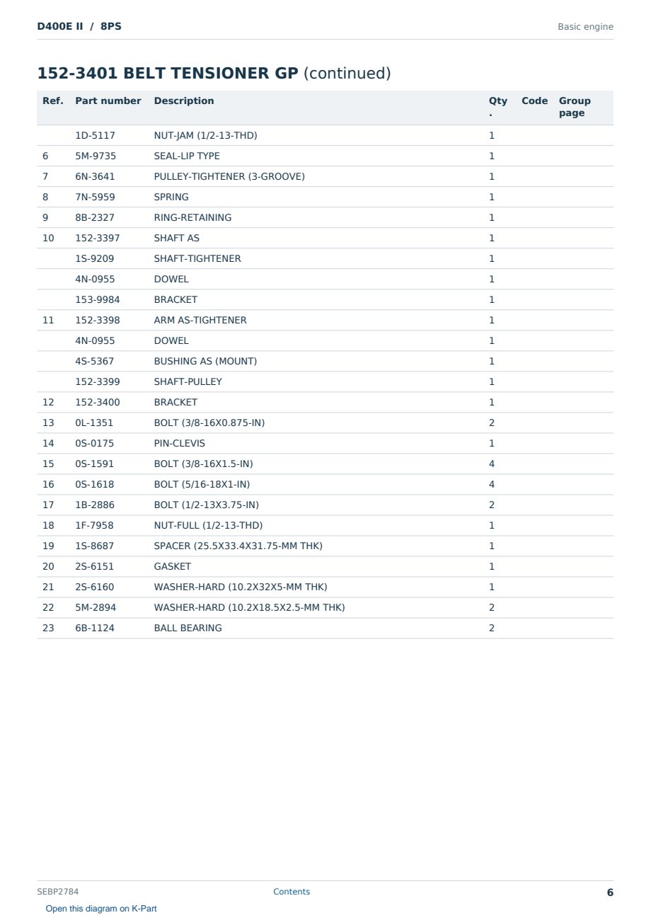 Caterpillar D400E II S/N 8PS Partsbook SEBP2784 (English) - sample page 6 of 10 Caterpillar D400E II S/N 8PS Partsbook SEBP2784 (English) - sample page 6 of 10