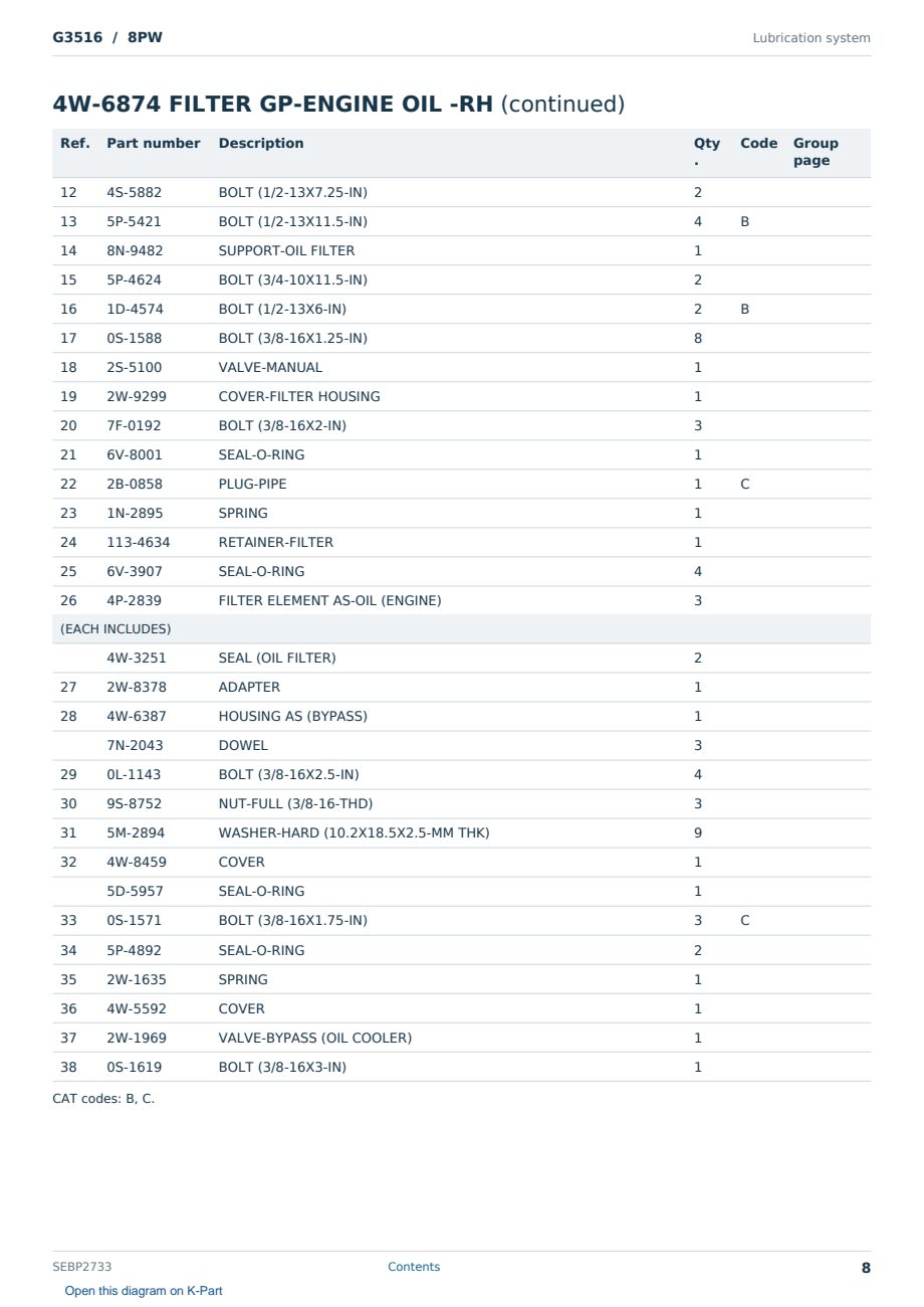 Caterpillar G3516 S/N 8PW Partsbook SEBP2733 (English) - sample page 8 of 10 Caterpillar G3516 S/N 8PW Partsbook SEBP2733 (English) - sample page 8 of 10