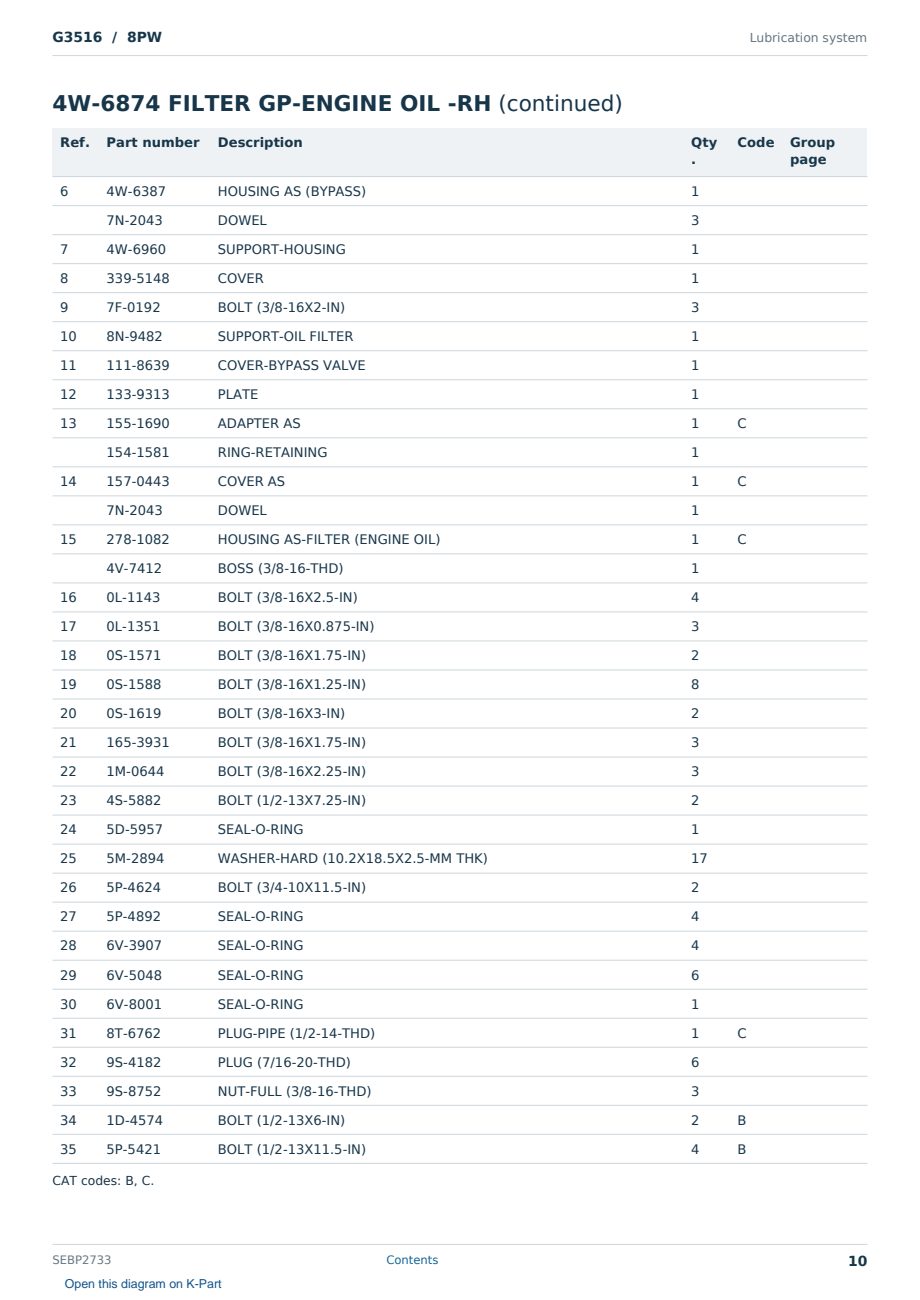 Caterpillar G3516 S/N 8PW Partsbook SEBP2733 (English) - sample page 10 of 10 Caterpillar G3516 S/N 8PW Partsbook SEBP2733 (English) - sample page 10 of 10
