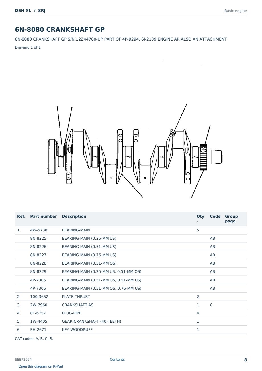 Caterpillar D5H XL S/N 8RJ Partsbook SEBP2024 (English) - sample page 8 of 10 Caterpillar D5H XL S/N 8RJ Partsbook SEBP2024 (English) - sample page 8 of 10