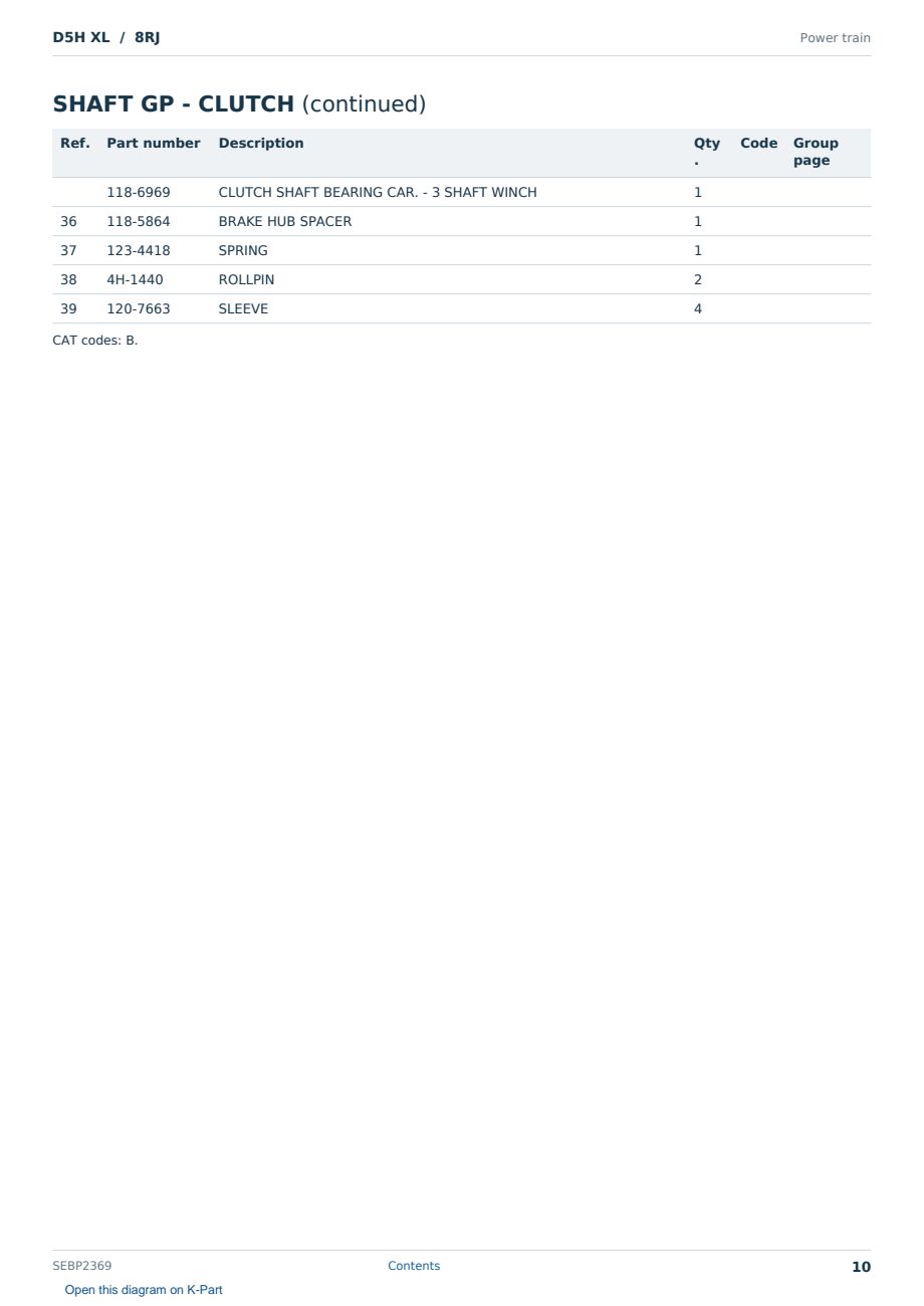 Caterpillar D5H XL S/N 8RJ Partsbook SEBP2369 (English) - sample page 10 of 10 Caterpillar D5H XL S/N 8RJ Partsbook SEBP2369 (English) - sample page 10 of 10