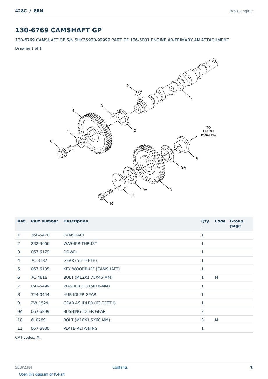 Caterpillar 428C S/N 8RN Partsbook SEBP2384 (English) - sample page 3 of 10 Caterpillar 428C S/N 8RN Partsbook SEBP2384 (English) - sample page 3 of 10