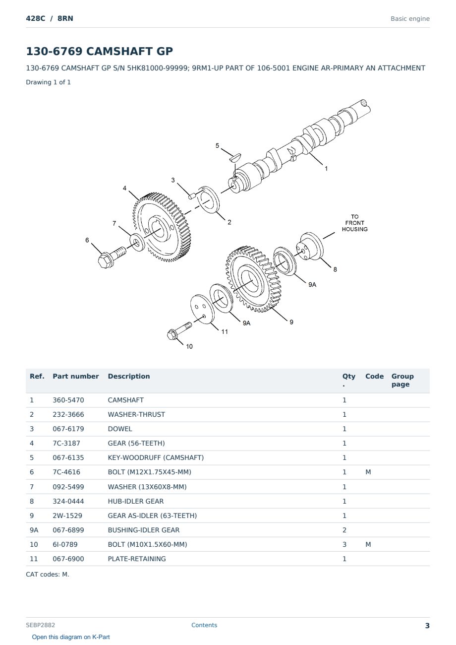 Caterpillar 428C S/N 8RN Partsbook SEBP2882 (English) - sample page 3 of 10 Caterpillar 428C S/N 8RN Partsbook SEBP2882 (English) - sample page 3 of 10