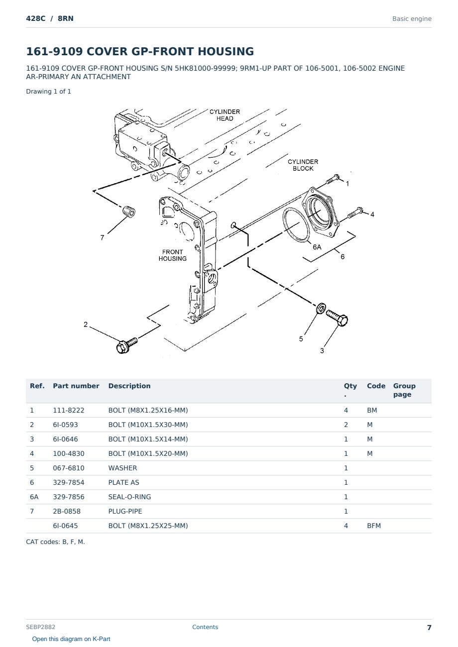 Caterpillar 428C S/N 8RN Partsbook SEBP2882 (English) - sample page 7 of 10 Caterpillar 428C S/N 8RN Partsbook SEBP2882 (English) - sample page 7 of 10