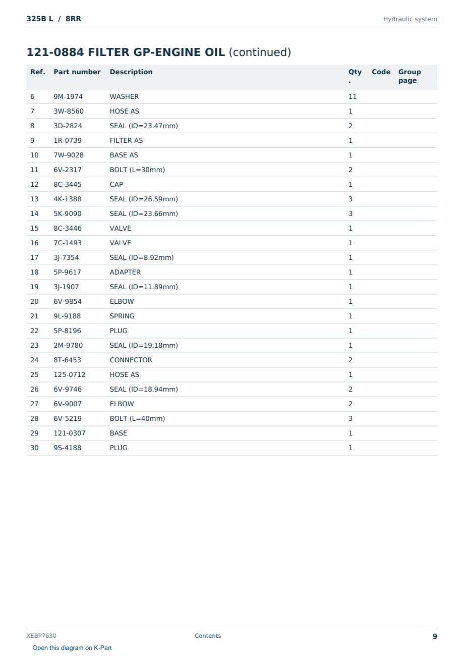 Caterpillar 325B L S/N 8RR Partsbook XEBP7630 (English) - sample page 9 of 10 Caterpillar 325B L S/N 8RR Partsbook XEBP7630 (English) - sample page 9 of 10