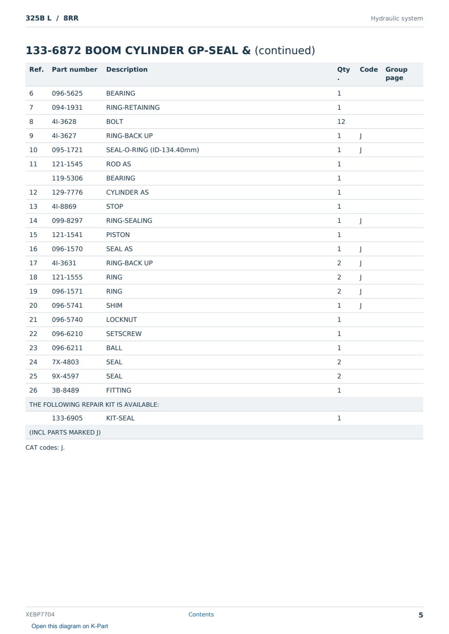 Caterpillar 325B L S/N 8RR Partsbook XEBP7704 (English) - sample page 5 of 10 Caterpillar 325B L S/N 8RR Partsbook XEBP7704 (English) - sample page 5 of 10