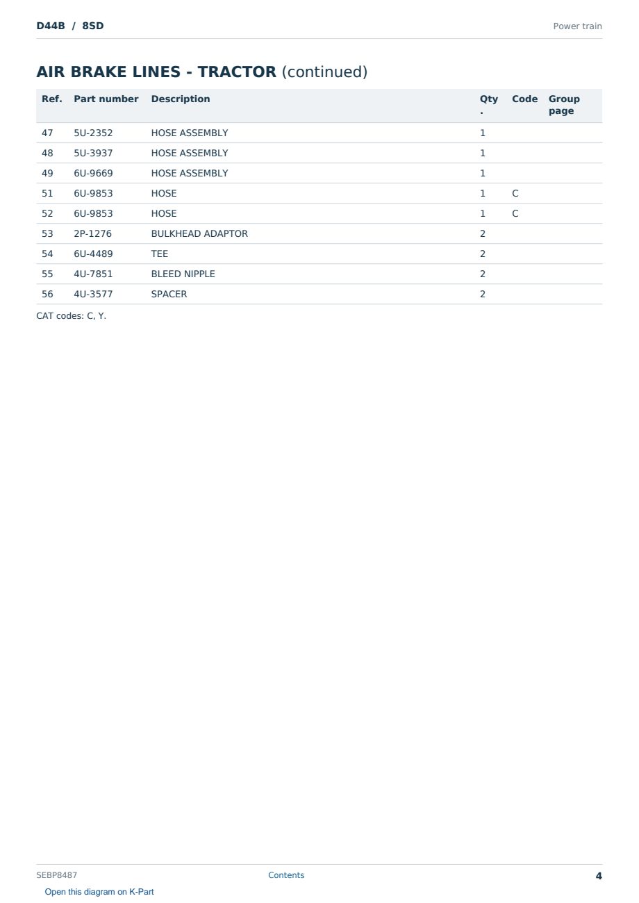 Caterpillar D44B S/N 8SD Partsbook SEBP8487 (English) - sample page 4 of 10 Caterpillar D44B S/N 8SD Partsbook SEBP8487 (English) - sample page 4 of 10