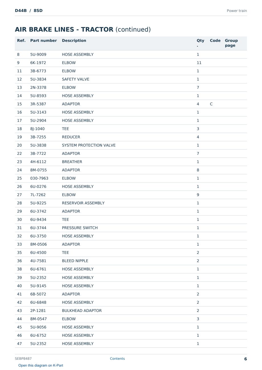 Caterpillar D44B S/N 8SD Partsbook SEBP8487 (English) - sample page 6 of 10 Caterpillar D44B S/N 8SD Partsbook SEBP8487 (English) - sample page 6 of 10