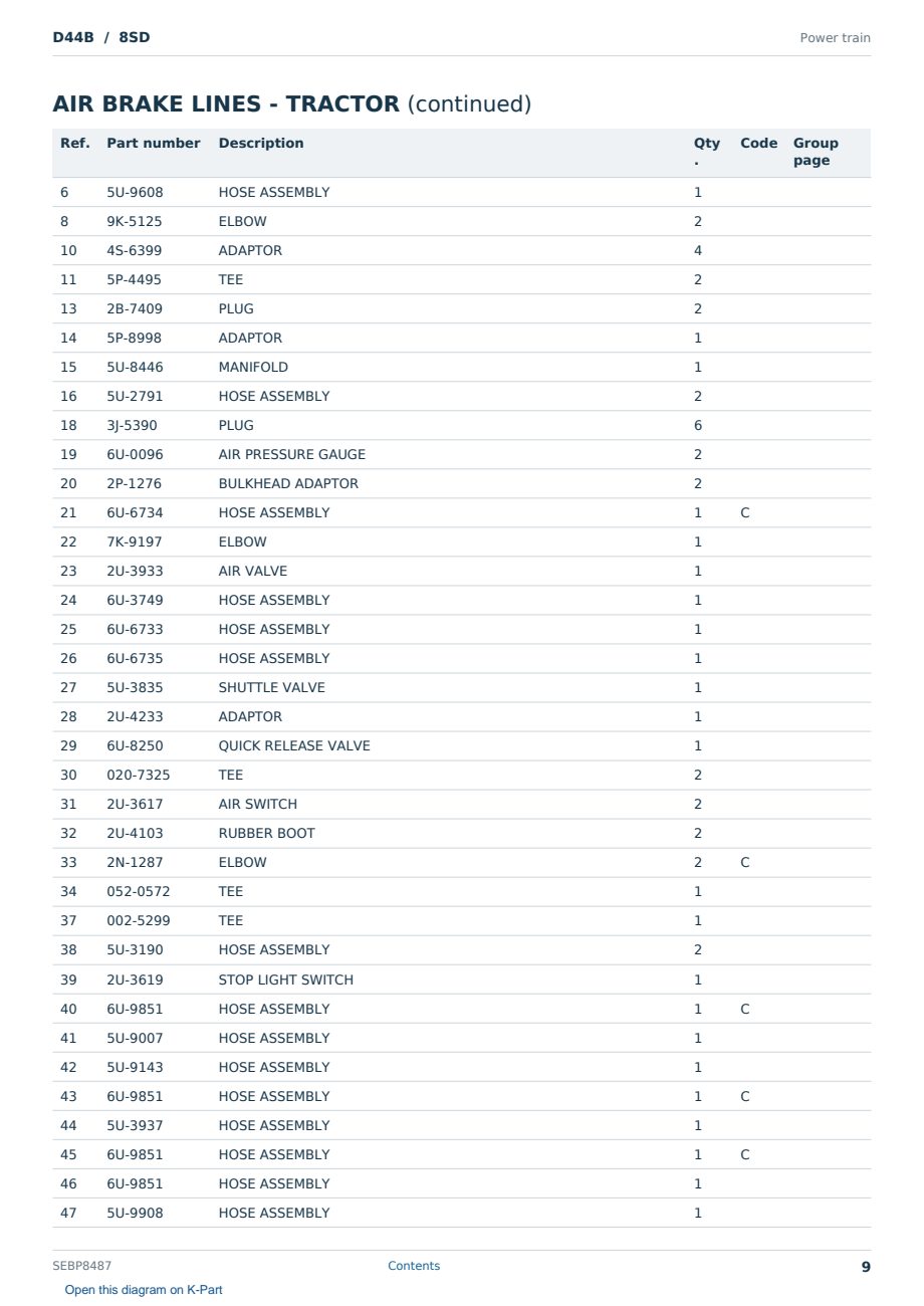 Caterpillar D44B S/N 8SD Partsbook SEBP8487 (English) - sample page 9 of 10 Caterpillar D44B S/N 8SD Partsbook SEBP8487 (English) - sample page 9 of 10