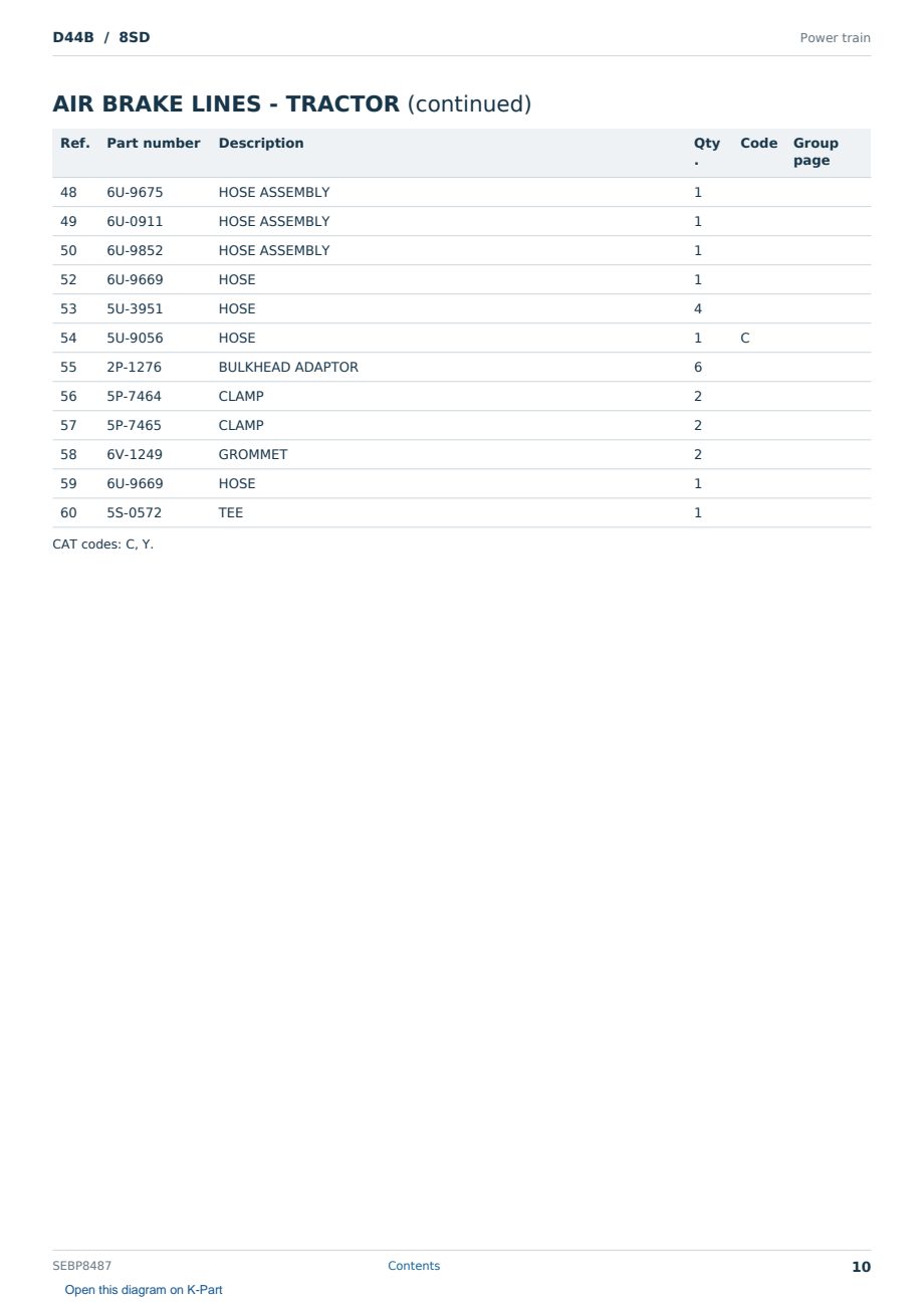 Caterpillar D44B S/N 8SD Partsbook SEBP8487 (English) - sample page 10 of 10 Caterpillar D44B S/N 8SD Partsbook SEBP8487 (English) - sample page 10 of 10