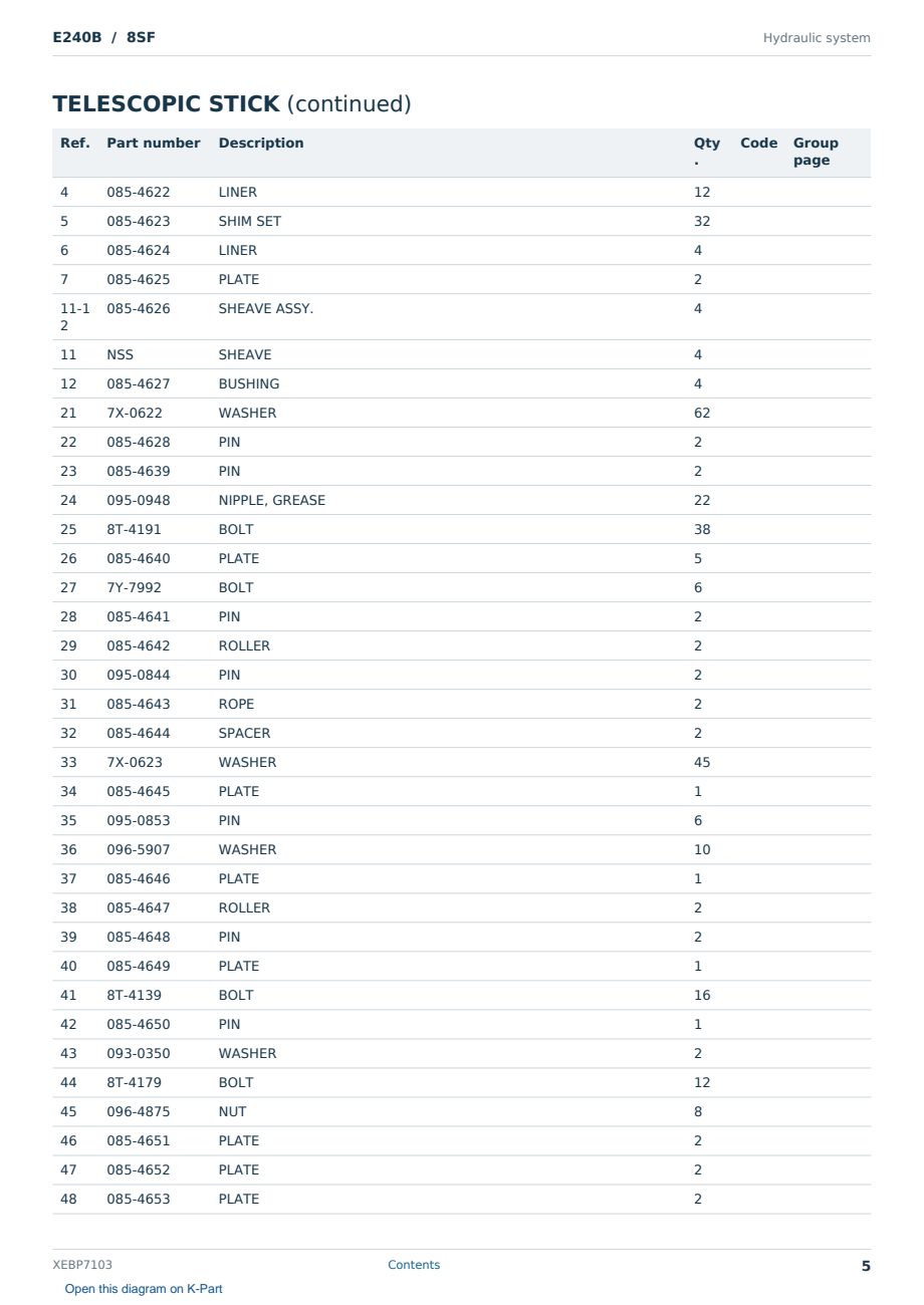 Caterpillar E240B S/N 8SF Partsbook XEBP7103 (English) - sample page 5 of 10 Caterpillar E240B S/N 8SF Partsbook XEBP7103 (English) - sample page 5 of 10