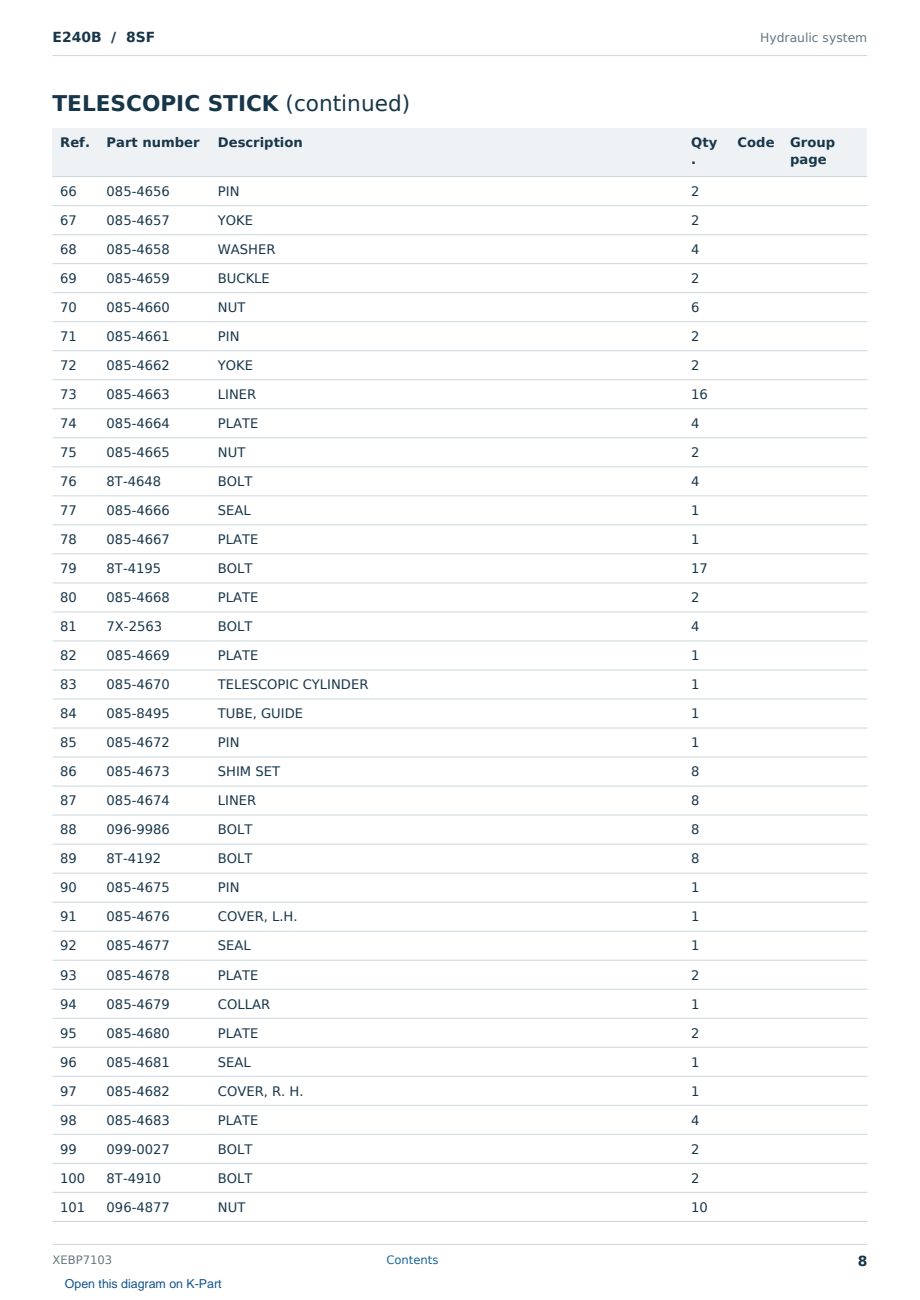 Caterpillar E240B S/N 8SF Partsbook XEBP7103 (English) - sample page 8 of 10 Caterpillar E240B S/N 8SF Partsbook XEBP7103 (English) - sample page 8 of 10