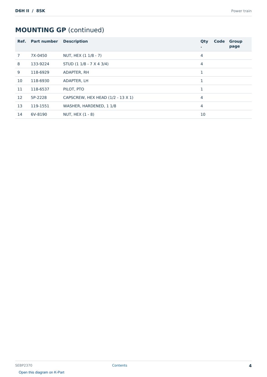 Caterpillar D6H II S/N 8SK Partsbook SEBP2370 (English) - sample page 4 of 10 Caterpillar D6H II S/N 8SK Partsbook SEBP2370 (English) - sample page 4 of 10