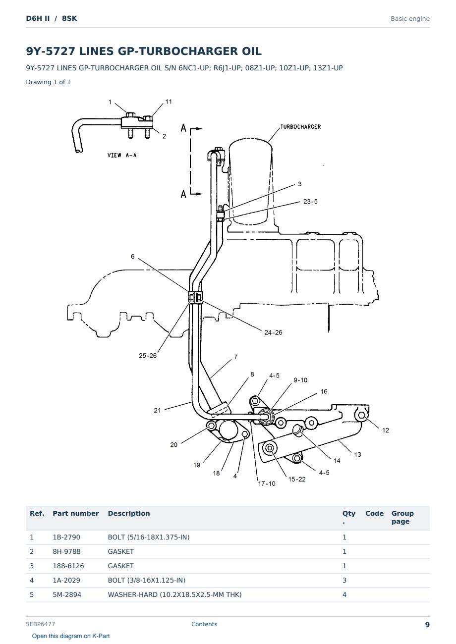 Caterpillar D6H II S/N 8SK Partsbook SEBP6477 (English) - sample page 9 of 10 Caterpillar D6H II S/N 8SK Partsbook SEBP6477 (English) - sample page 9 of 10