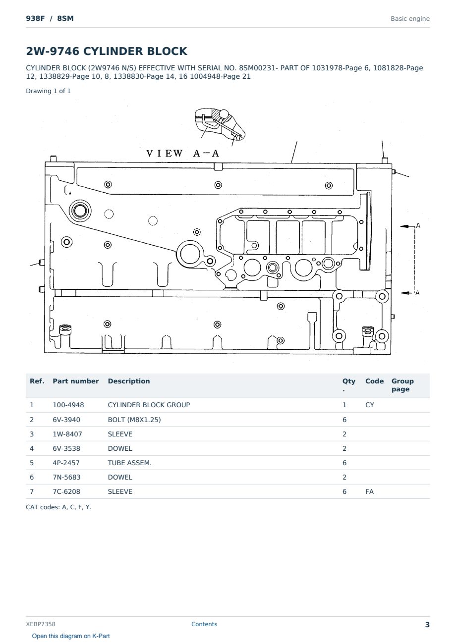 Caterpillar 938F S/N 8SM Partsbook XEBP7358 (English) - sample page 3 of 10 Caterpillar 938F S/N 8SM Partsbook XEBP7358 (English) - sample page 3 of 10