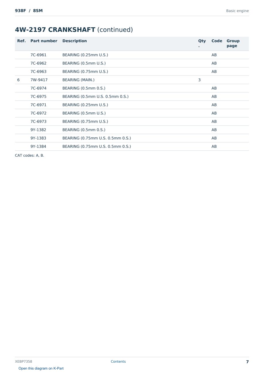 Caterpillar 938F S/N 8SM Partsbook XEBP7358 (English) - sample page 7 of 10 Caterpillar 938F S/N 8SM Partsbook XEBP7358 (English) - sample page 7 of 10