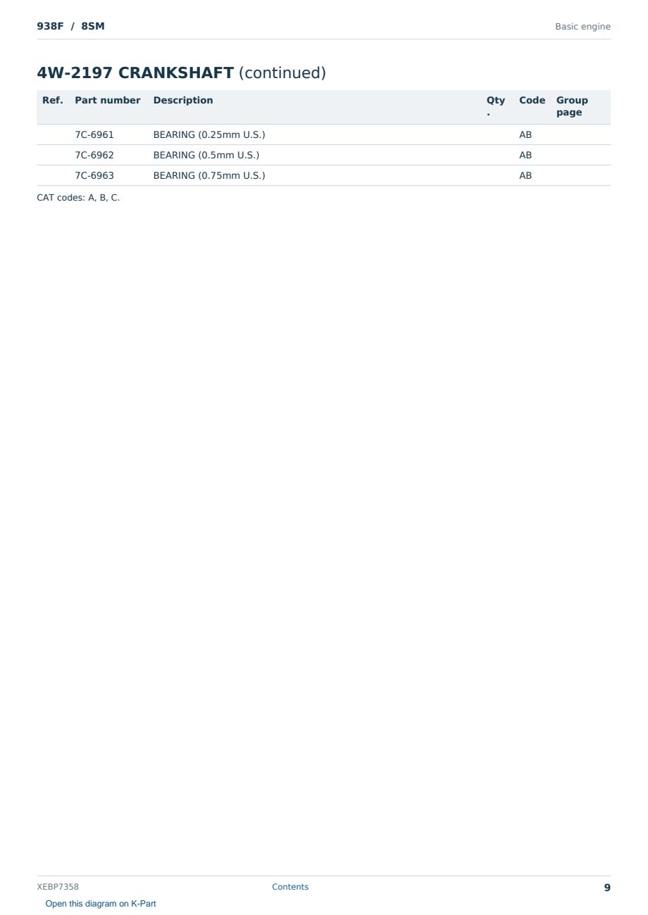 Caterpillar 938F S/N 8SM Partsbook XEBP7358 (English) - sample page 9 of 10 Caterpillar 938F S/N 8SM Partsbook XEBP7358 (English) - sample page 9 of 10