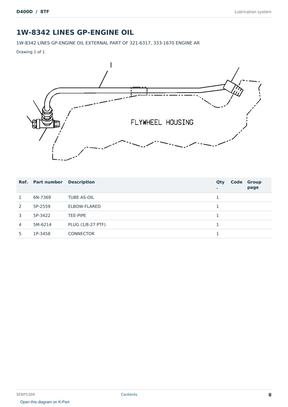Caterpillar D400D S/N 8TF Partsbook SEBP5304 (English) - sample page 8 of 10 Caterpillar D400D S/N 8TF Partsbook SEBP5304 (English) - sample page 8 of 10