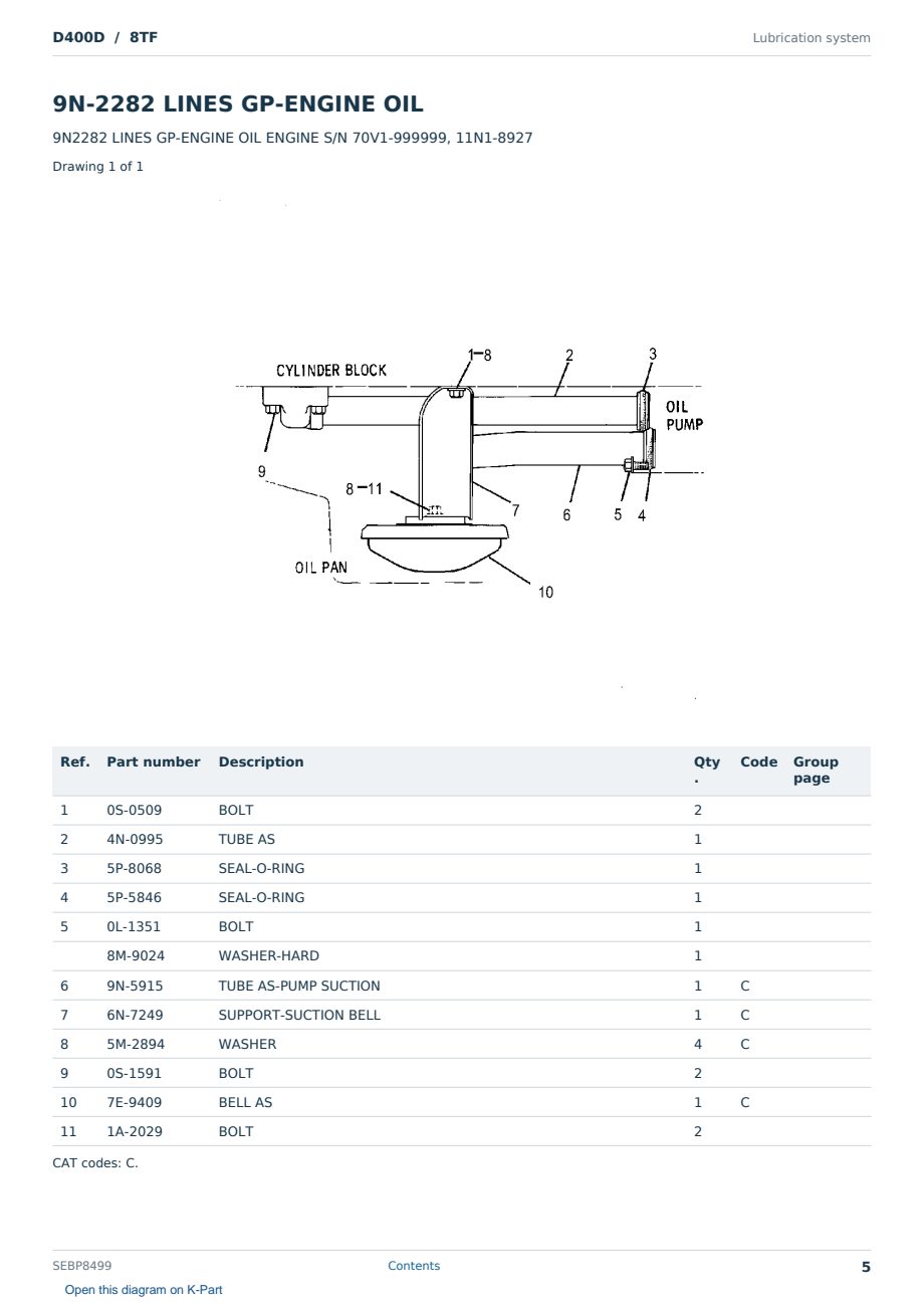 Caterpillar D400D S/N 8TF Partsbook SEBP8499 (English) - sample page 5 of 10 Caterpillar D400D S/N 8TF Partsbook SEBP8499 (English) - sample page 5 of 10