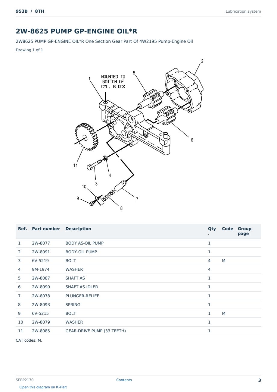 Caterpillar 953B S/N 8TH Partsbook SEBP2170 (English) - sample page 3 of 10 Caterpillar 953B S/N 8TH Partsbook SEBP2170 (English) - sample page 3 of 10
