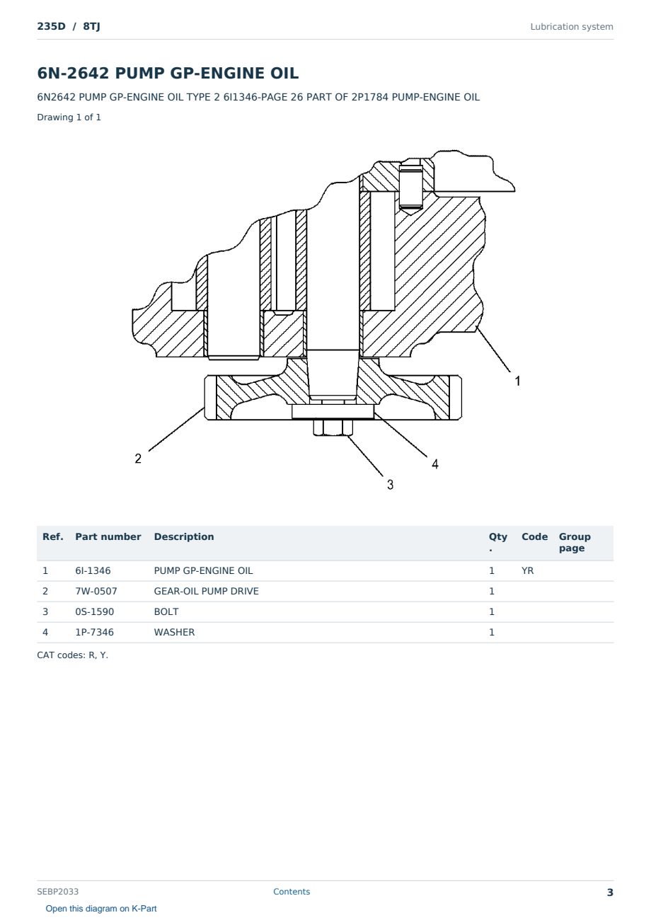Caterpillar 235D S/N 8TJ Partsbook SEBP2033 (English) - sample page 3 of 10 Caterpillar 235D S/N 8TJ Partsbook SEBP2033 (English) - sample page 3 of 10