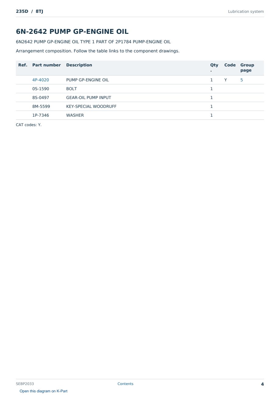 Caterpillar 235D S/N 8TJ Partsbook SEBP2033 (English) - sample page 4 of 10 Caterpillar 235D S/N 8TJ Partsbook SEBP2033 (English) - sample page 4 of 10