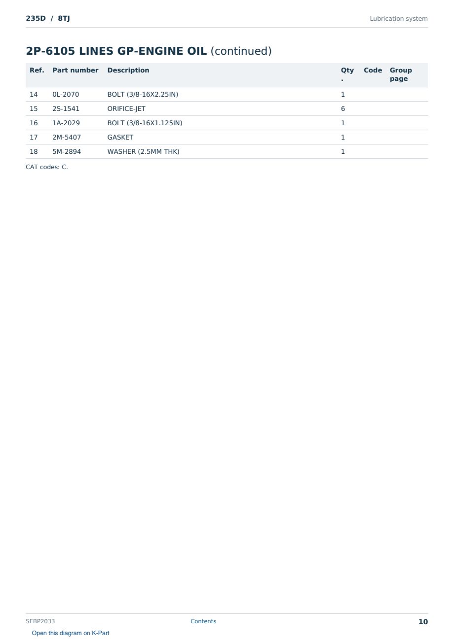 Caterpillar 235D S/N 8TJ Partsbook SEBP2033 (English) - sample page 10 of 10 Caterpillar 235D S/N 8TJ Partsbook SEBP2033 (English) - sample page 10 of 10