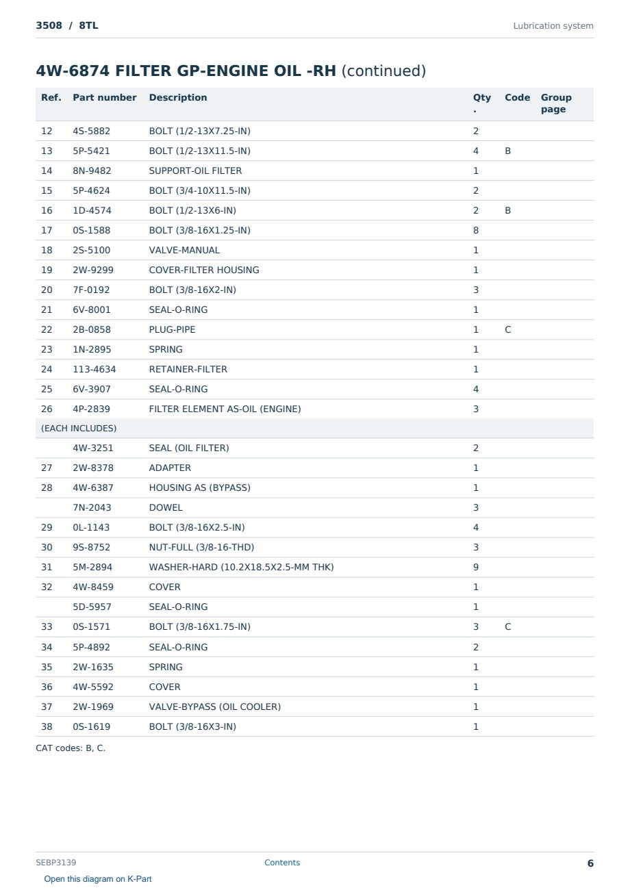 Caterpillar 3508 S/N 8TL Partsbook SEBP3139 (English) - sample page 6 of 10 Caterpillar 3508 S/N 8TL Partsbook SEBP3139 (English) - sample page 6 of 10