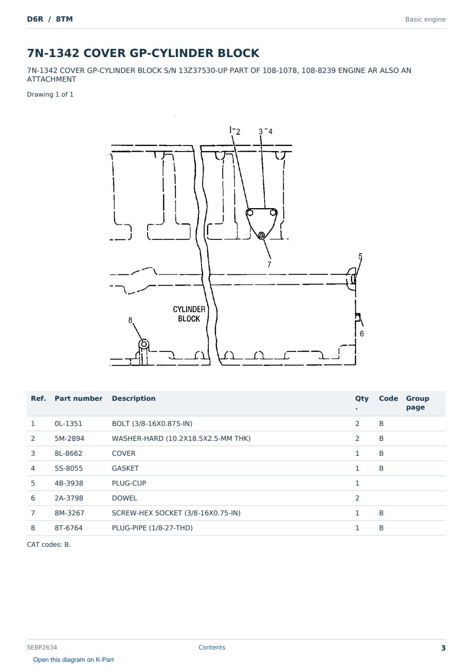 Caterpillar D6R S/N 8TM Partsbook SEBP2634 (English) - sample page 3 of 10 Caterpillar D6R S/N 8TM Partsbook SEBP2634 (English) - sample page 3 of 10