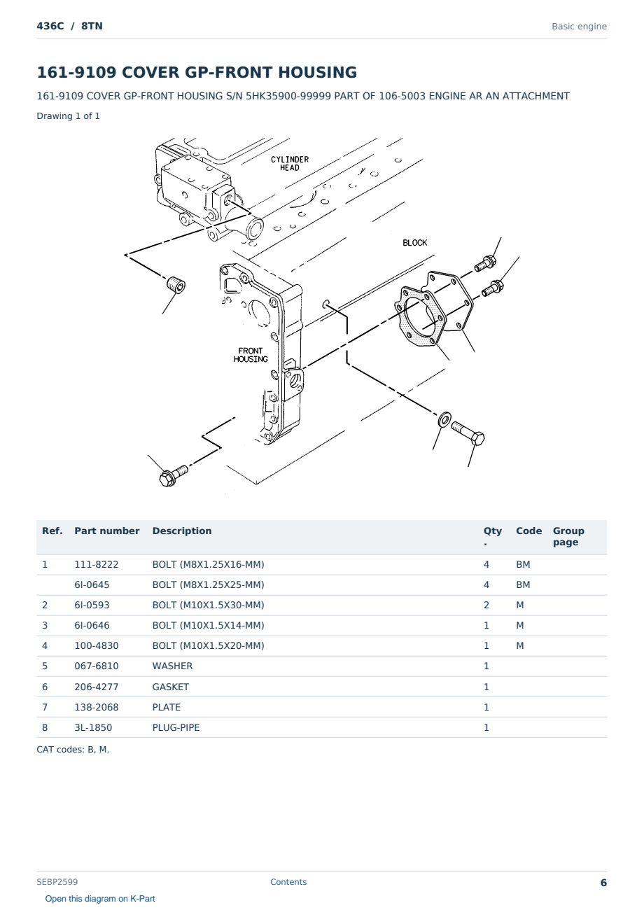 Caterpillar 436C S/N 8TN Partsbook SEBP2599 (English) - sample page 6 of 10 Caterpillar 436C S/N 8TN Partsbook SEBP2599 (English) - sample page 6 of 10