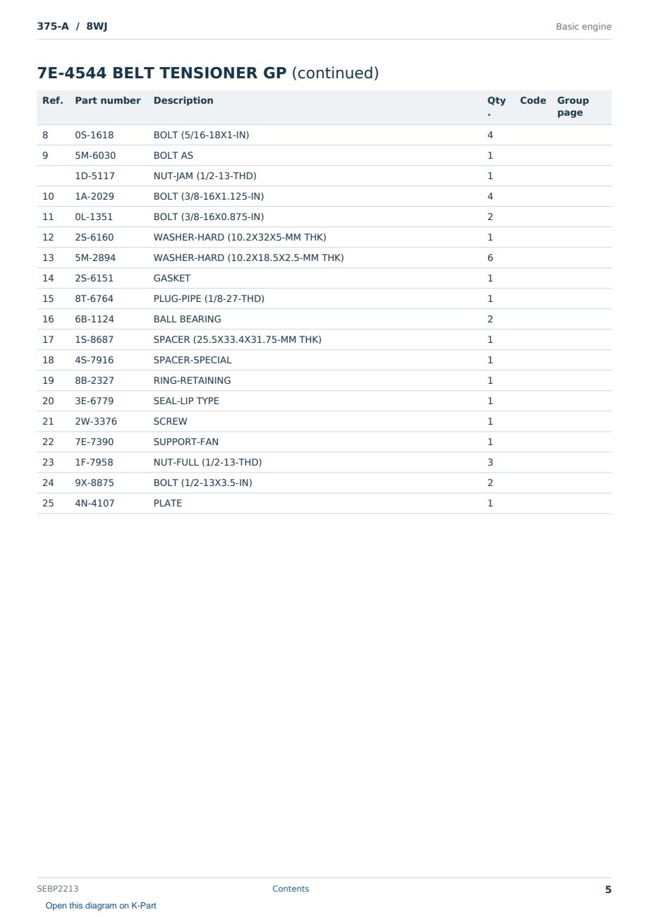 Caterpillar 375-A S/N 8WJ Partsbook SEBP2213 (English) - sample page 5 of 10 Caterpillar 375-A S/N 8WJ Partsbook SEBP2213 (English) - sample page 5 of 10