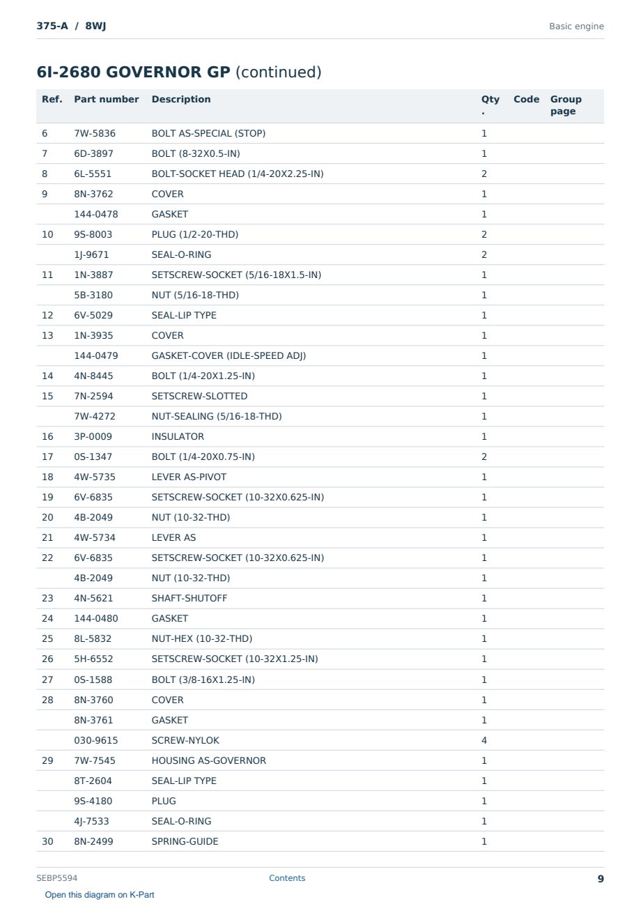 Caterpillar 375-A S/N 8WJ Partsbook SEBP5594 (English) - sample page 9 of 10 Caterpillar 375-A S/N 8WJ Partsbook SEBP5594 (English) - sample page 9 of 10