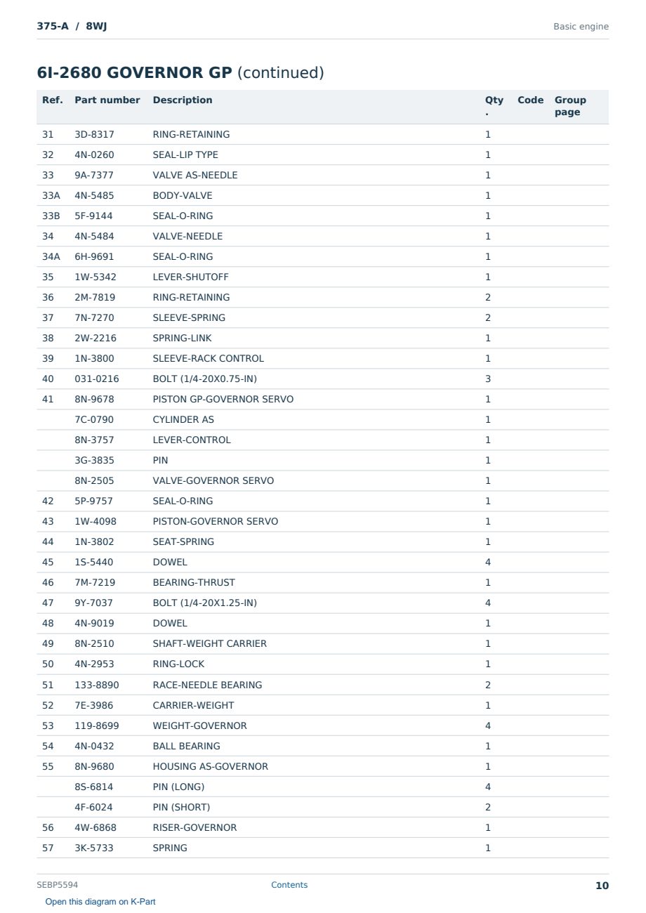 Caterpillar 375-A S/N 8WJ Partsbook SEBP5594 (English) - sample page 10 of 10 Caterpillar 375-A S/N 8WJ Partsbook SEBP5594 (English) - sample page 10 of 10