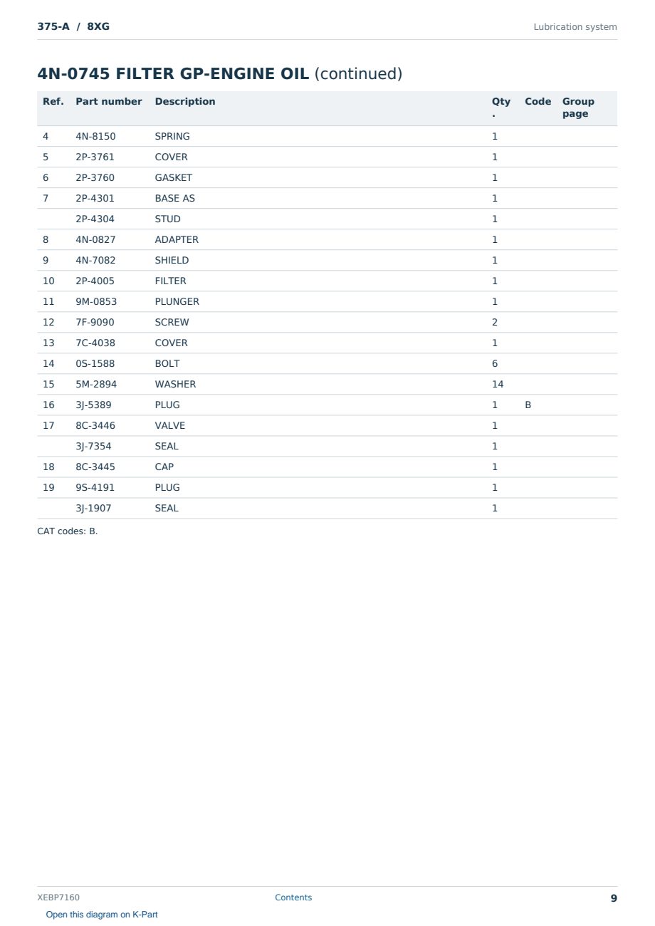 Caterpillar 375-A S/N 8XG Partsbook XEBP7160 (English) - sample page 9 of 10 Caterpillar 375-A S/N 8XG Partsbook XEBP7160 (English) - sample page 9 of 10