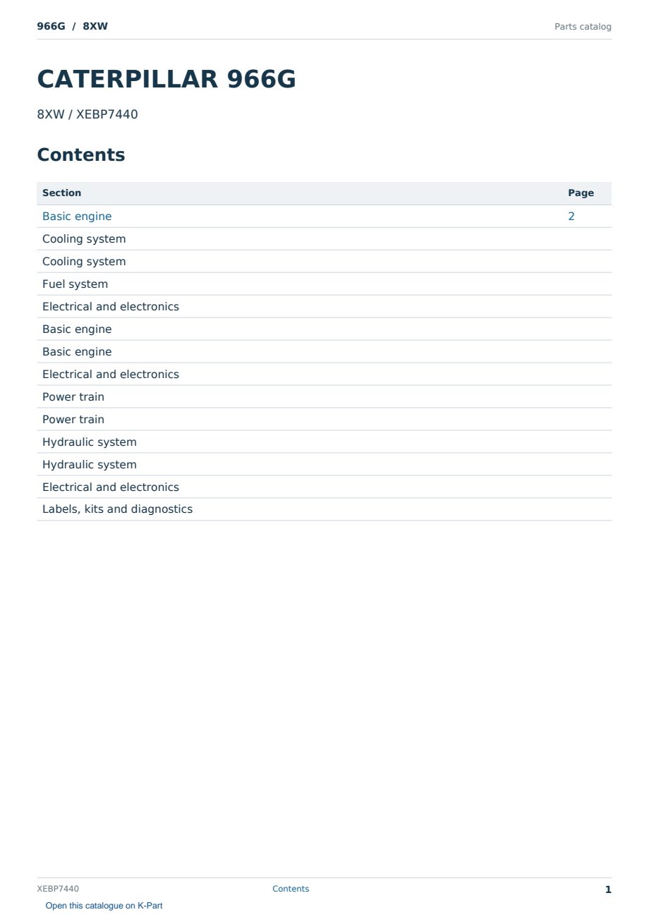 Caterpillar 966G S/N 8XW Partsbook XEBP7440 (English) - sample page 1 of 10 Caterpillar 966G S/N 8XW Partsbook XEBP7440 (English) - sample page 1 of 10